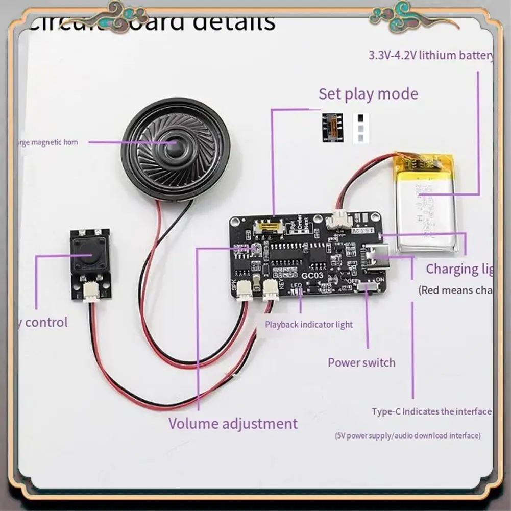 A46M-Recording Greeting Card 8M Movement Box Holiday Christmas Birthday Card Music Cover Wall MP3 Download Voice Module