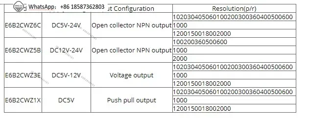 E6B2-CWZ5B Incremental Rotary Encoder PNP Output 10-2500 P/R High Resolution