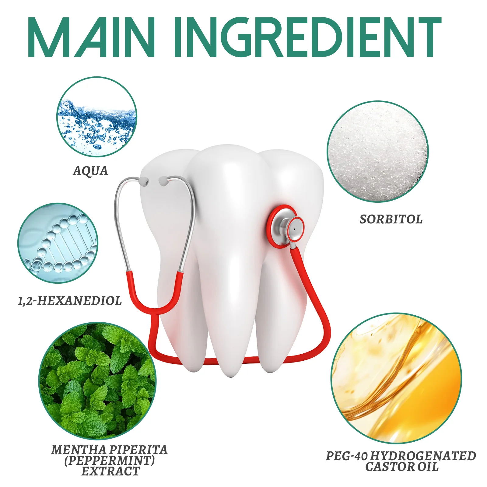 Gum Care Drops Protect Gums Relieve Periodontal Swelling Oral Cleaning Remove Yellow Stains on Gums Cleaning Care Drops