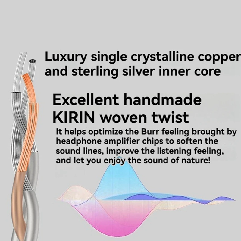 ประเภท C ถึง 3.5 มม.Hifi DAC อะแดปเตอร์หูฟัง USB C ถอดรหัสเสียง AMP อะแดปเตอร์ CB1200AU การ์ดเสียงตัวถอดรหัสดิจิตอล