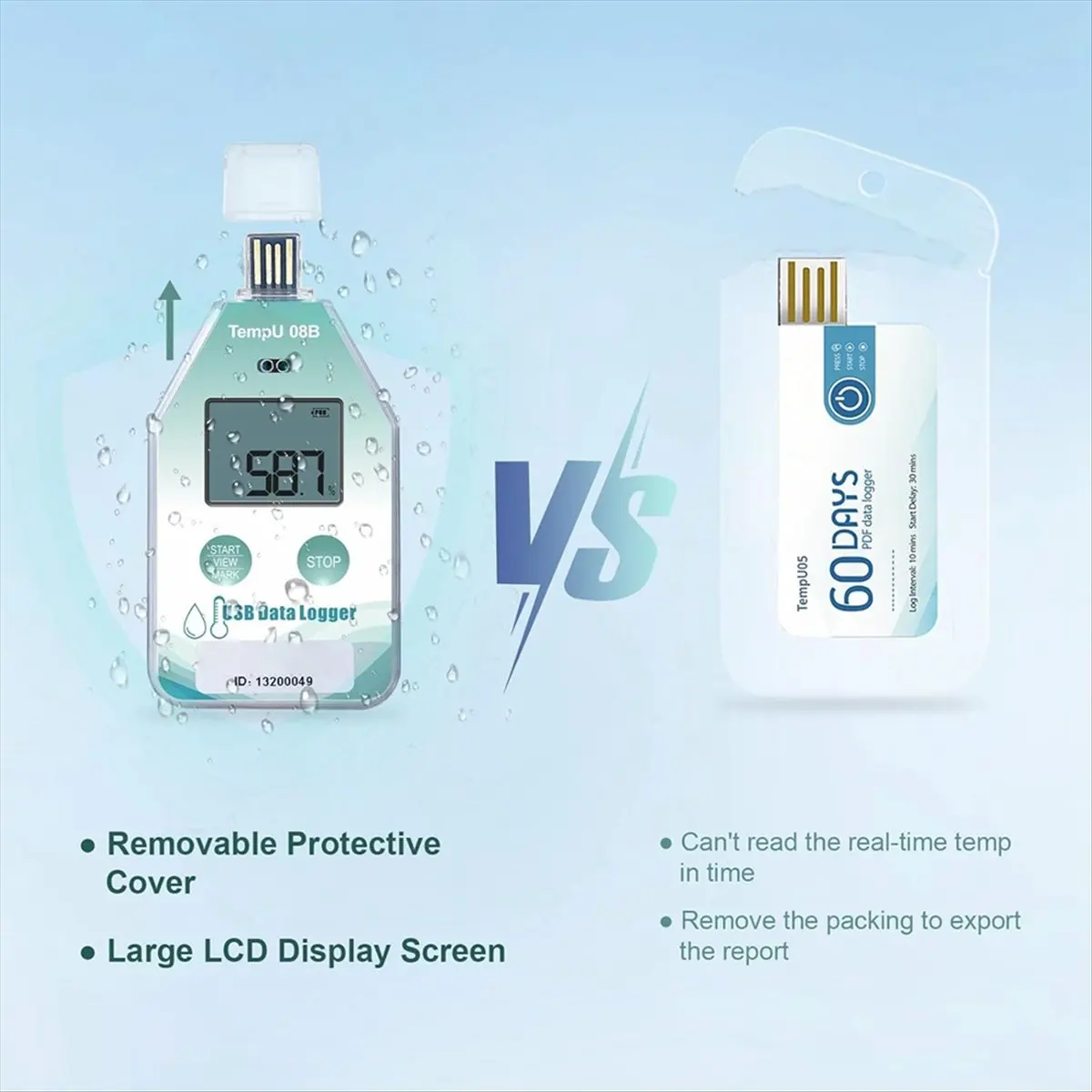 New Usb Disposable …