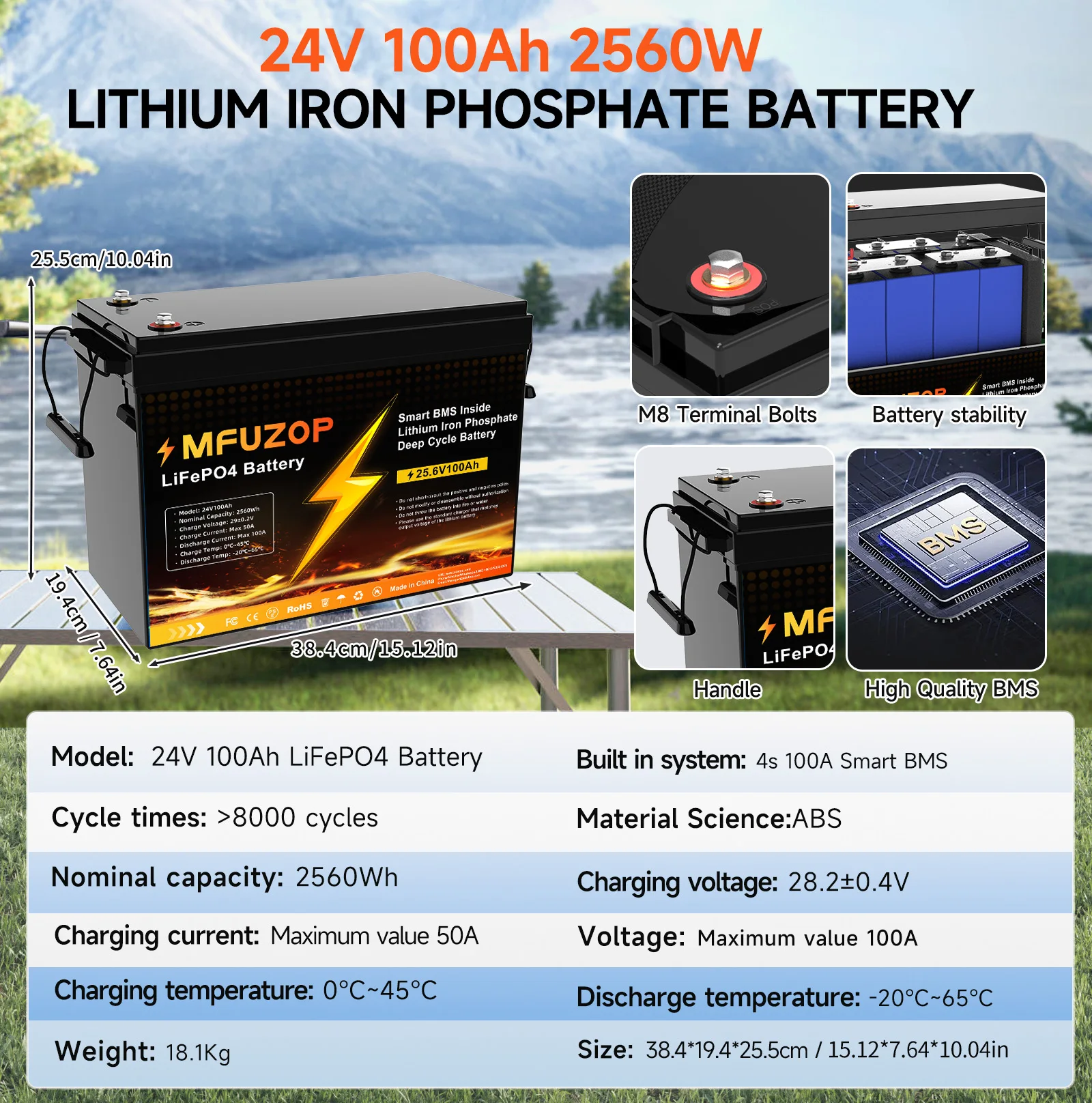 DATOUBOSS 12V-1280Wh-24V-2560Wh-48V-5120Wh WhPortableRec hargeableLi FePO4 مدمج في BMS الذكية Deep Cycle10000+ لـ RV SolarNoVAT