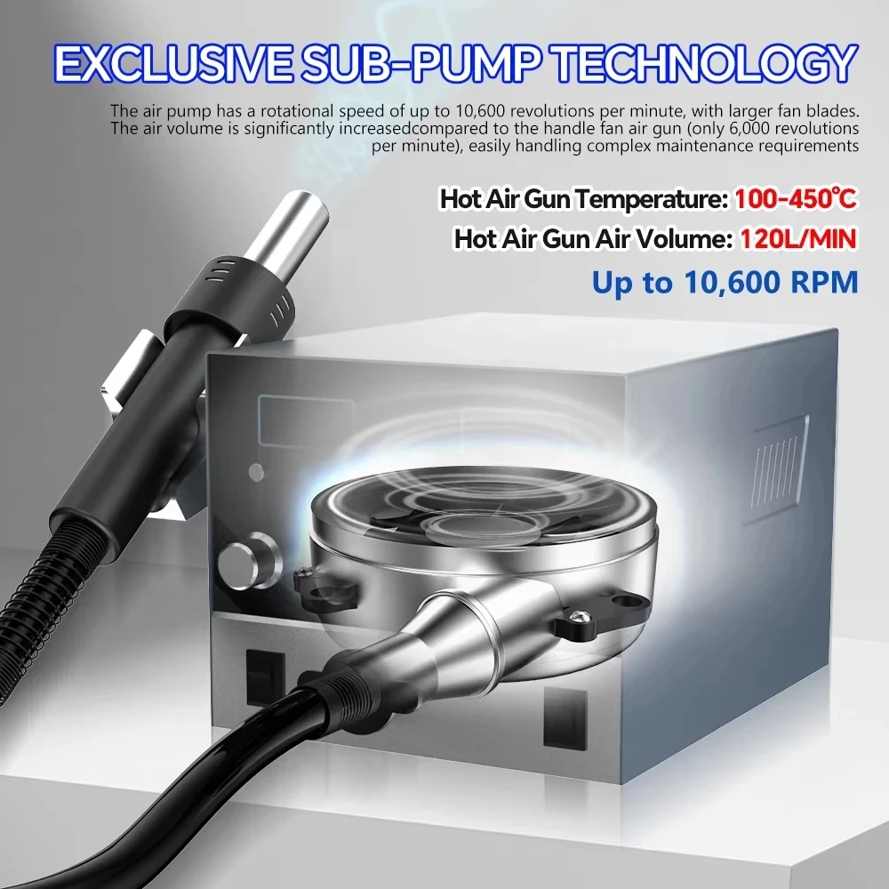 

Паяльная станция Kaisi 8624P 800W с ручкой 210, 2-в-1: паяльник и термофен для ремонта BGA, SMD, печатных плат