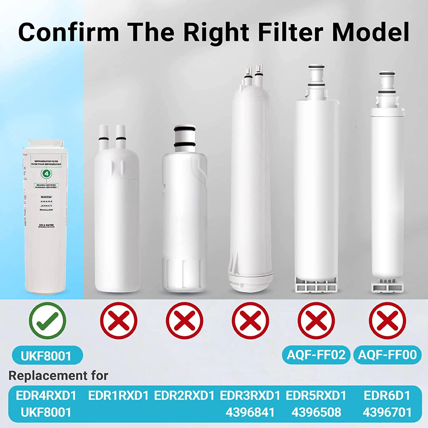 Replacement for Whirlpool Water Filter for Refrigerator, NSF Certified Brand, EDR4RXD1, 4396395, UKF8001, UKF8001AXX, RFC0900A