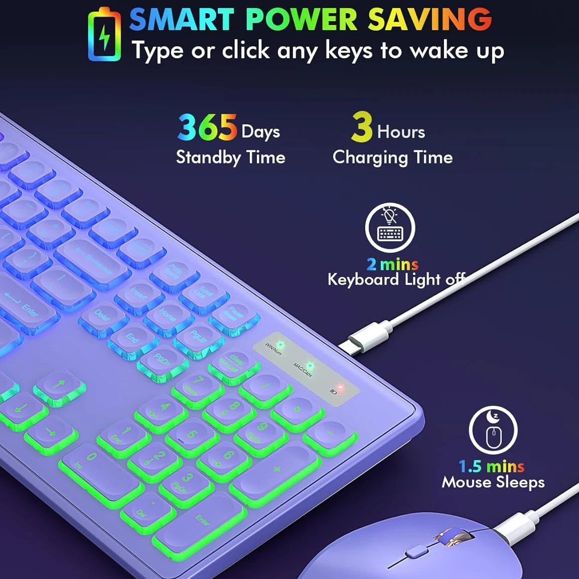 Imagem -04 - Combinação de Teclado e Mouse sem Fio Rgb Retroiluminado Recarregável Tamanho Grande Ergonômico Tipo-c Bow2.4g