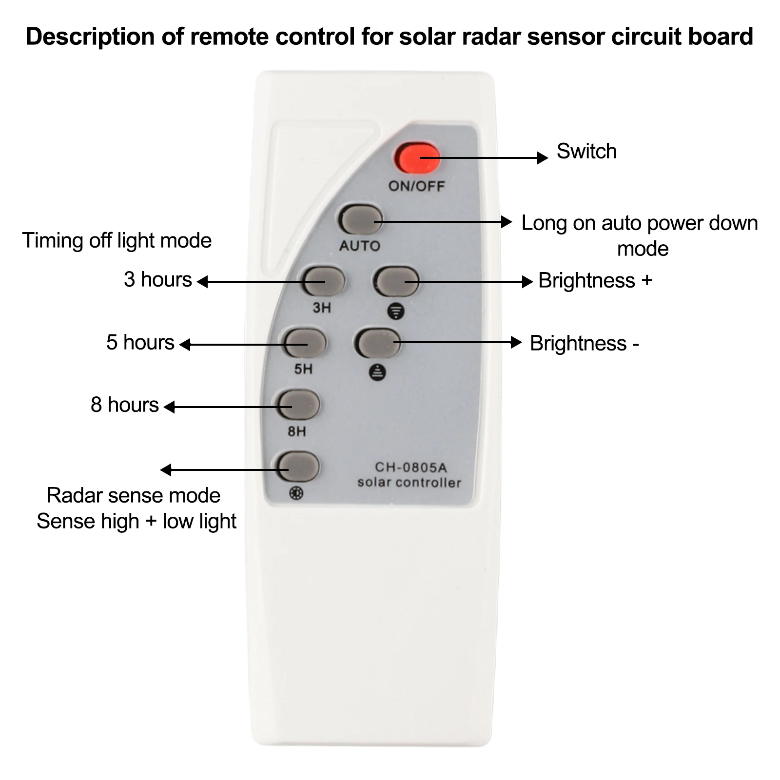 Accessories Solar Control Circuit Panel Remote Control Circuit Board Panel 10w LED 15s Sensing Time 1pc 5-10m Sensing Distence