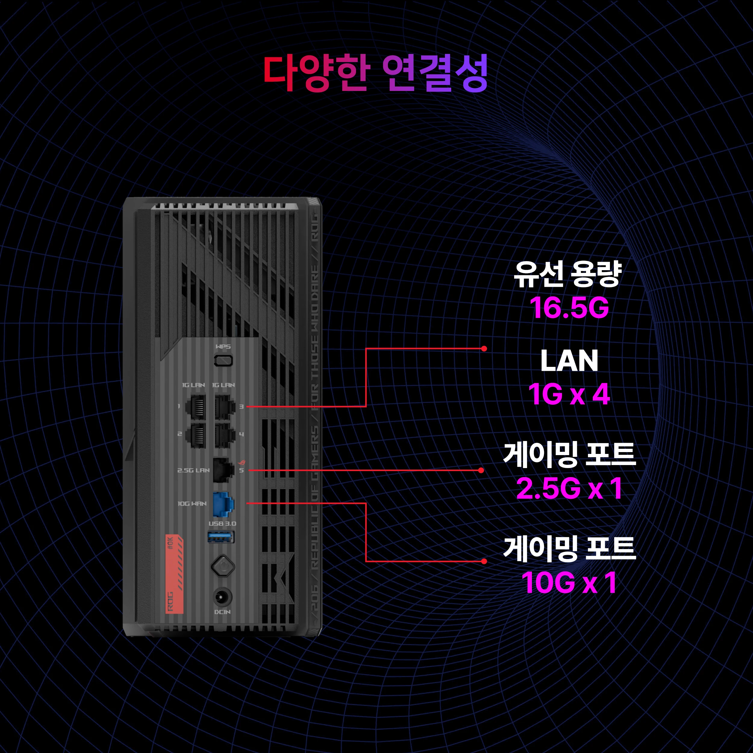 راوتر لاسلكي Asus Rog Strix Gs-Be7200X (سلكي/لاسلكي) #4