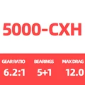 5000-CXH