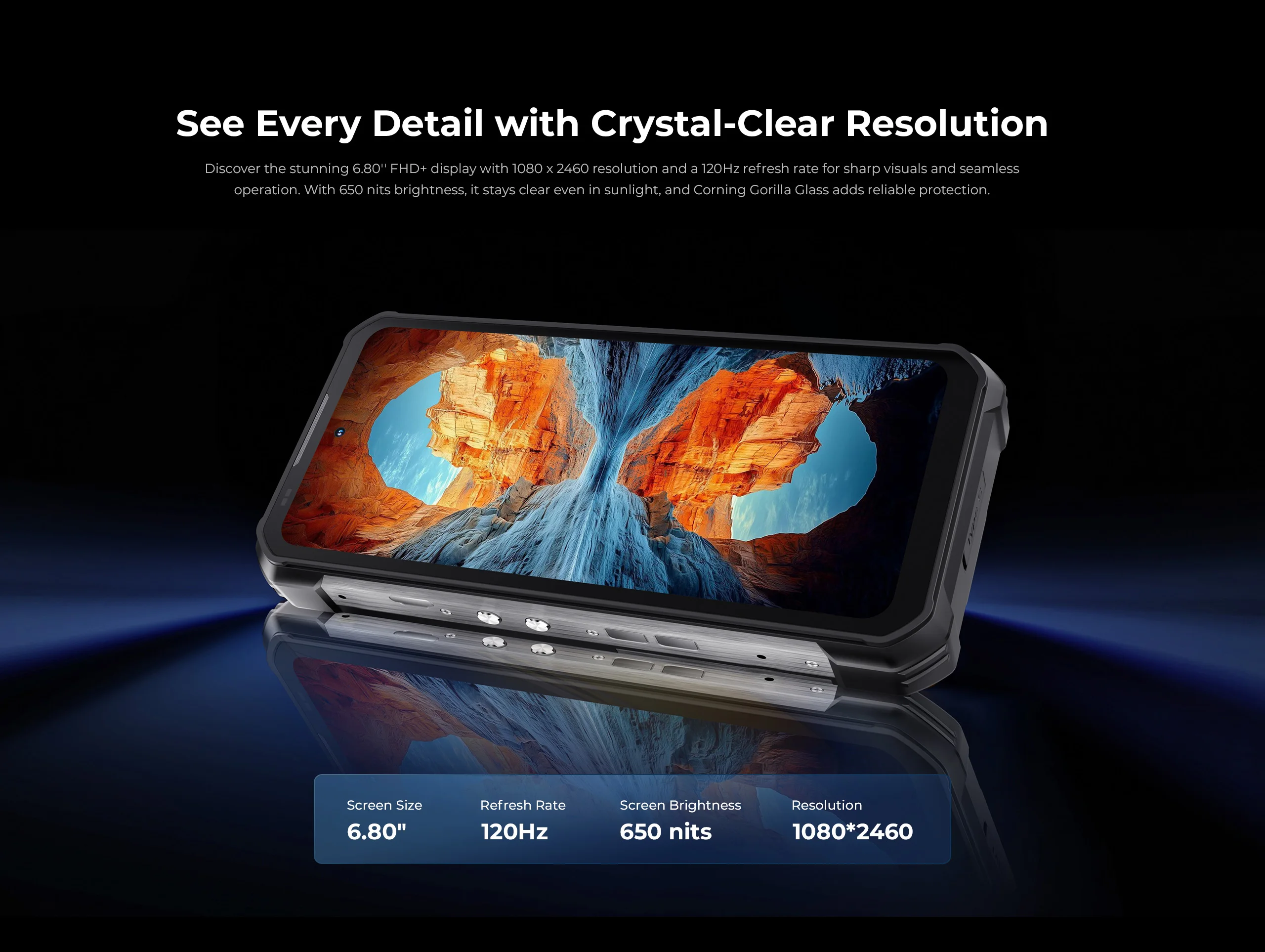 OUKITEL WP100 TITAN Android 14 33000mAh 66W 36GB(12+ 24) 512GB Rugged Smartphone 200MP laser projector Camping Light 6.8'' 120Hz