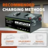 새로운 LiFePO4 배터리 12V 100Ah 200Ah 300Ah 12.8V 24V 리튬인산철 BMS 내장 태양광 보트 운용 무관세 4