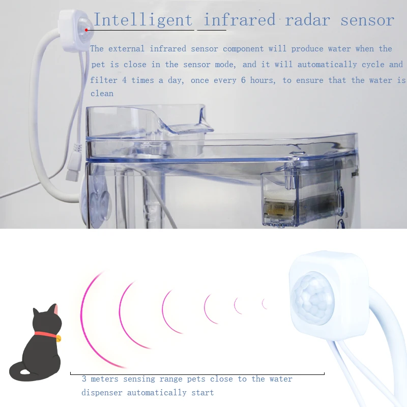 Automatic Cat Dog Water 2L Fountain With Faucet Dog Water Dispenser Transparent Filter Drinker Pet Sensor Drinking Feeder