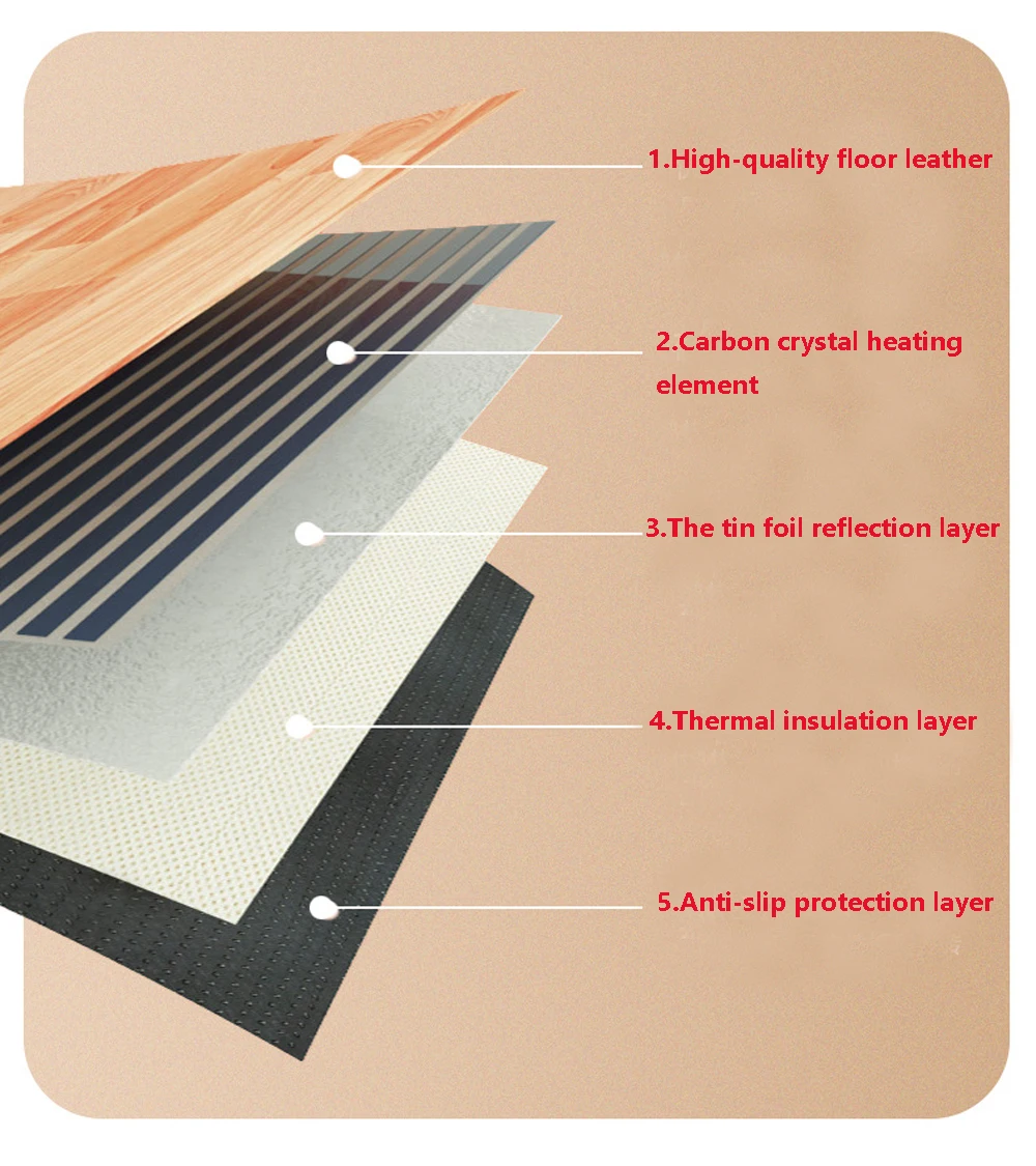 Imagem -04 - Elétrica Almofada de Aquecimento Controle Temperatura Cronometragem Pés Térmicos Mais Quente Piso Aquecido Tapete Tapete Almofada Aquecimento Ferramentas 50x100cm