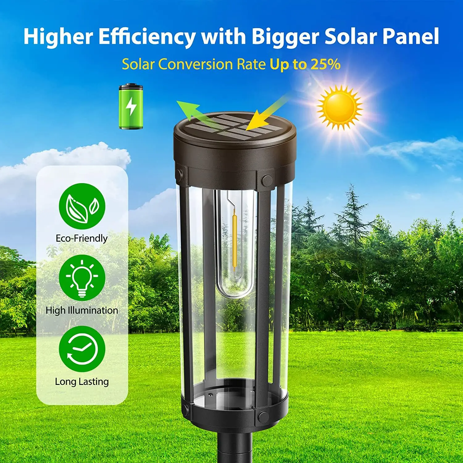 Solar Led Lights Outdoors Waterproof IP65 Lamp for Yard Lawn Patio Garland Landscape Garden Decorative Light