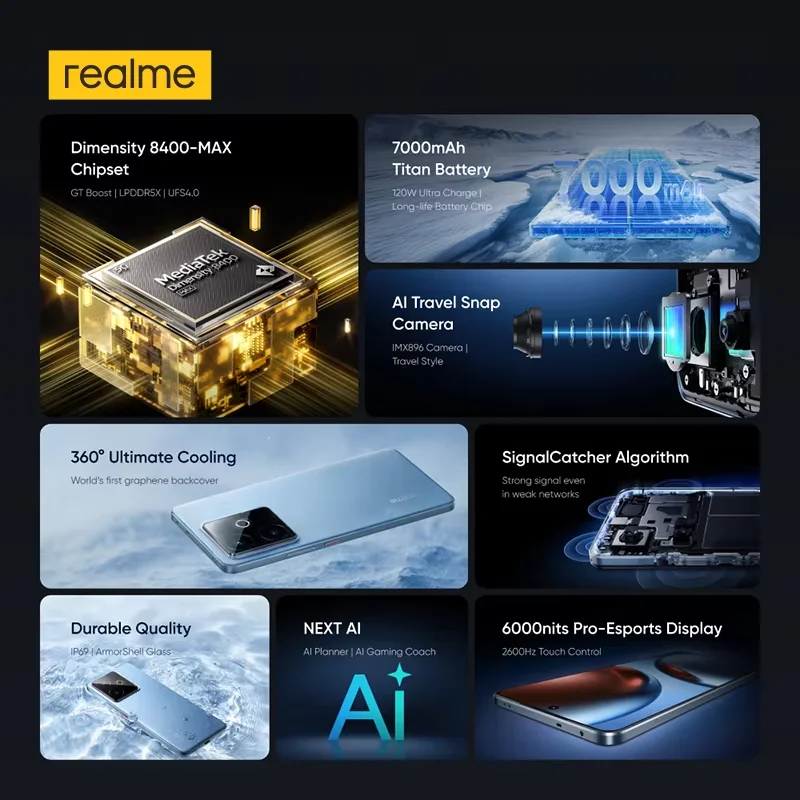 [النسخة الروسية] الهاتف الذكي realme GT 7T 5G الأبعاد 8400-MAX شرائح 7000 مللي أمبير بطارية 120 واط شحن 50 ميجابكسل Sony OIS كاميرا NFC