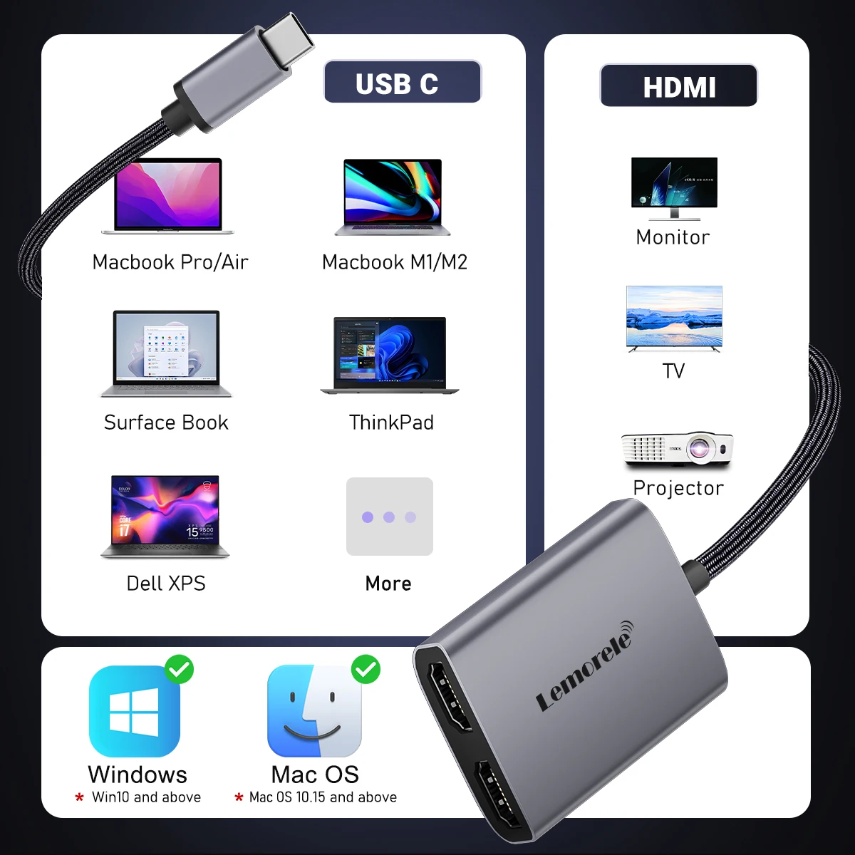 Lemorele HD20 4K USB C Hub for Macbook MST Docking Station Triple Display USB-C/A to 2x HDMI Aluminum Body Braided Cable