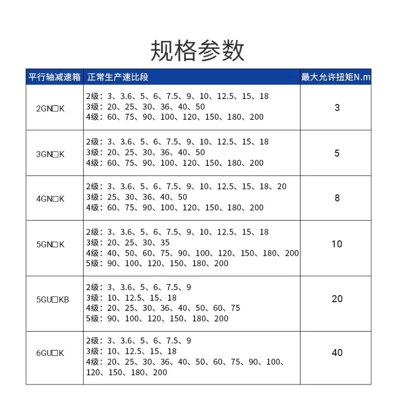 Редуктор двигателя 60W90W120W 5GU3KB5KB10KB15KB20KB50KB60100KB