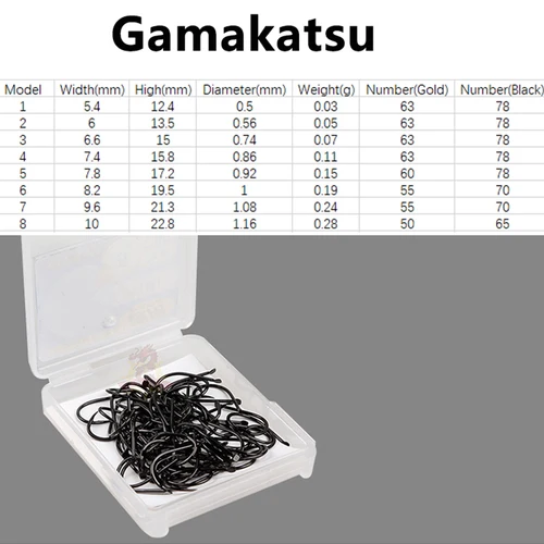 Imagen 2 del producto Anzuelo de pesca en caja Gamakatsu Original japonés hecho de acero rico en carbono para pesca en el mar, que incluye dorada y perca