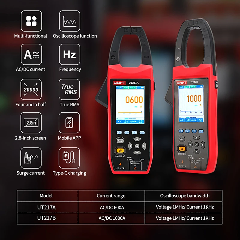 UNI-T 1000A AC DC Amperimetric Clamp Meter Oscilloscope UT217A UT217B Bluetooth Recorder Function Waveform Frequency Measurement