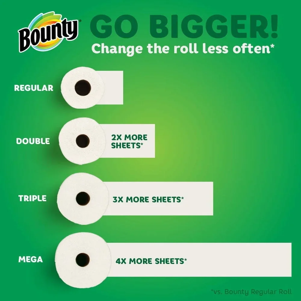 Thumbnail 4 - #4 Top Tissue Paper Picks for Every Budget