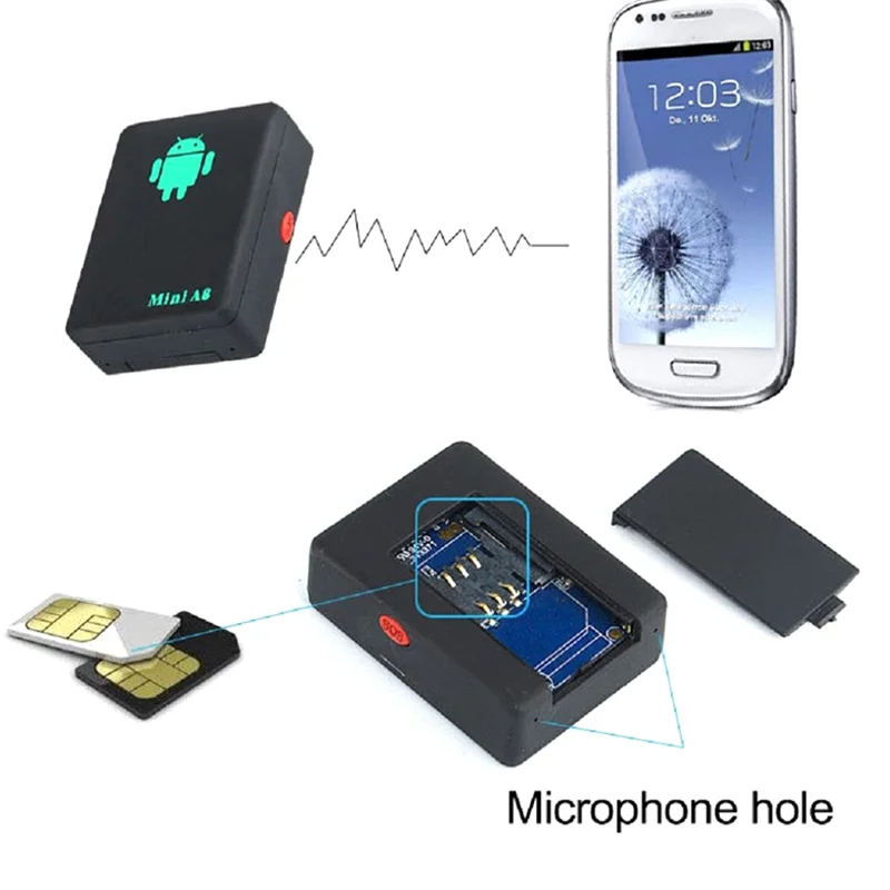 

AF91-с кнопкой Sos трекер Smart Mini A8 Gsm/Gprs/Lbs трекер локатор адаптер отслеживание домашних животных мини-локатор A8 в реальном времени легко U
