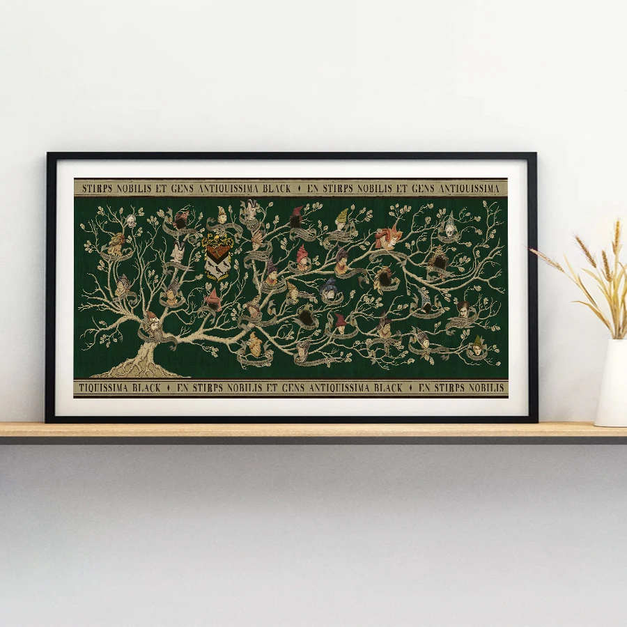 Tapiz con Árbol Genealógico Negro de Harry Potter, Póster del Mundo Mágico de los Magos, Impresión de Arte Mural de Magia, Lienzo Decorativo para Pared de Hogar o Habitación