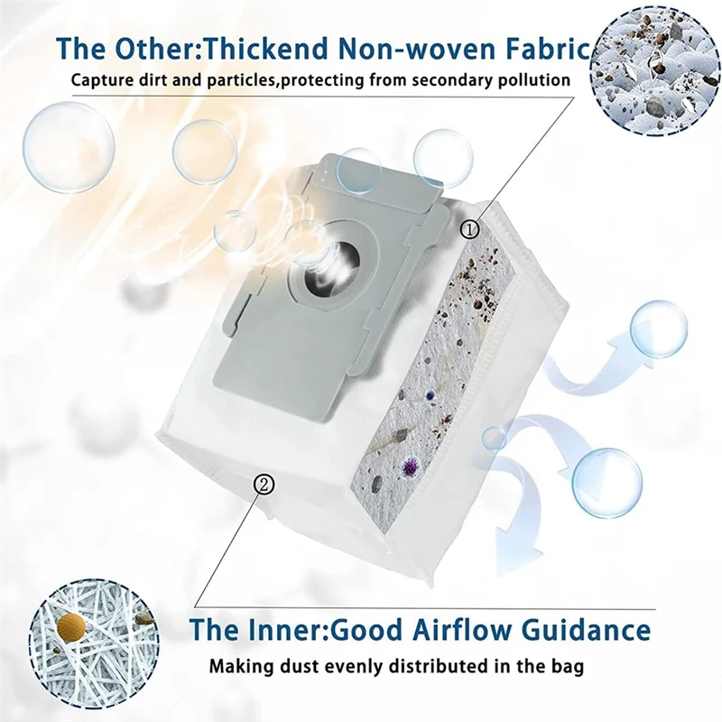 Summer Sale Replacement Parts For Irobot S9 (9150) S9 Plus (9550), Multi-Surface Rubber Brushes Filters Side Brushes Vacuum Bags