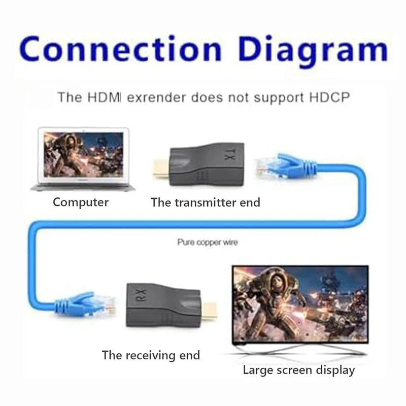 1080P HDMI-compatible 30m Extender Over Cat5e/6 Cable HDMI-compatible to RJ45 Ethernet Adapter for Computer HDTV Set-top Boxes