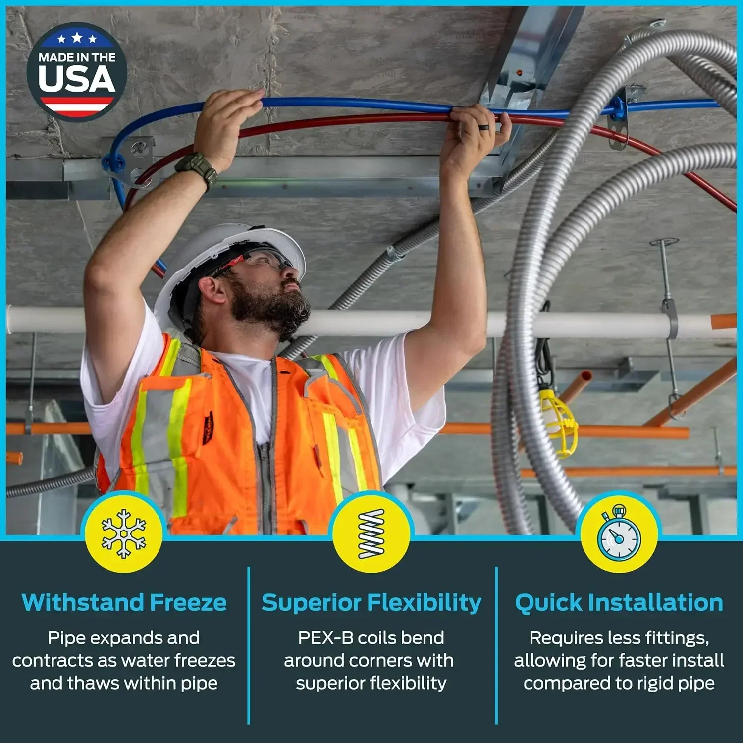 3/4 Inch x 300 Feet Blue PEX-B, Made in the USA, Flexible Water Pipe Tubing for Plumbing, U870B300