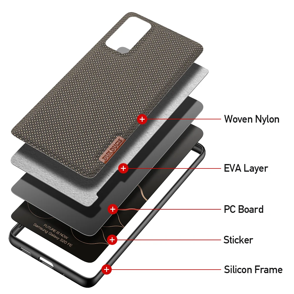 Dux Ducis Fino Series Woven Nylon Texture Silicone Back Case For Samsung Galaxy S21 S20 Fe Plus  A22 4G Cover