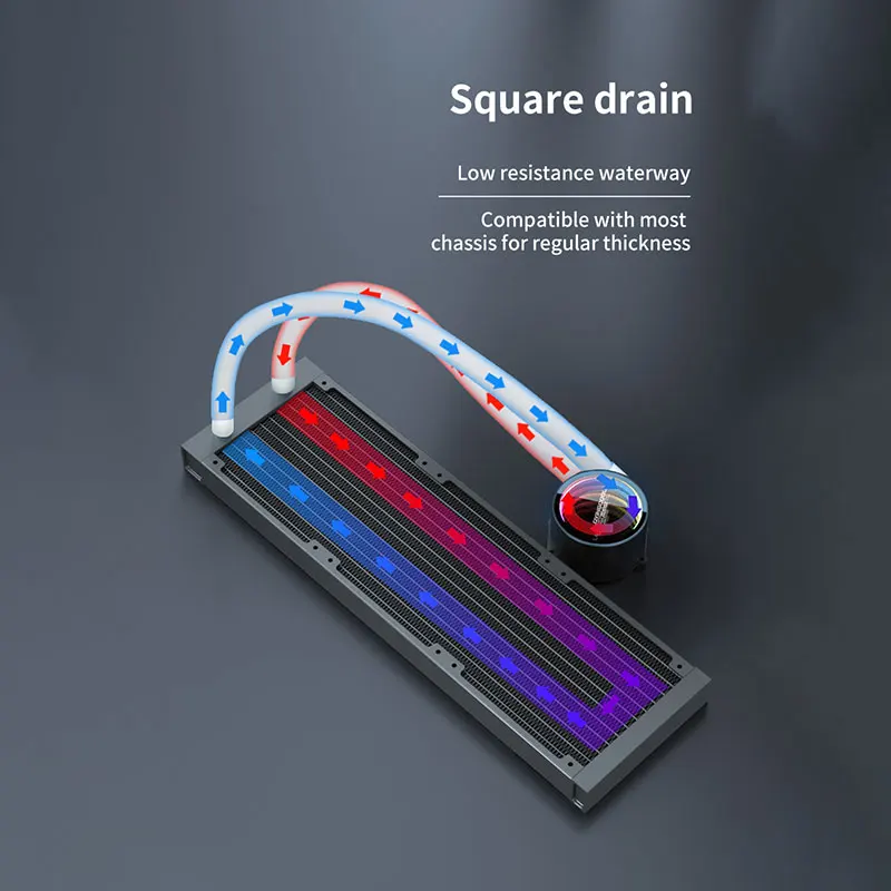 Radiador de refrigeración por agua Universal ARGB para PC, Enfriador de líquido de CPU de 360mm, 4 pines con PWM Lga 775 1150 1151 1155 1156 AMD AM2 AM3 AM4