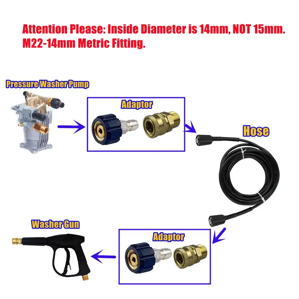 2Pcs Pressure Washer Adapter Kit M22 14mm / 15mm Female Swivel to Quick Connect 3/8'' or 1/4