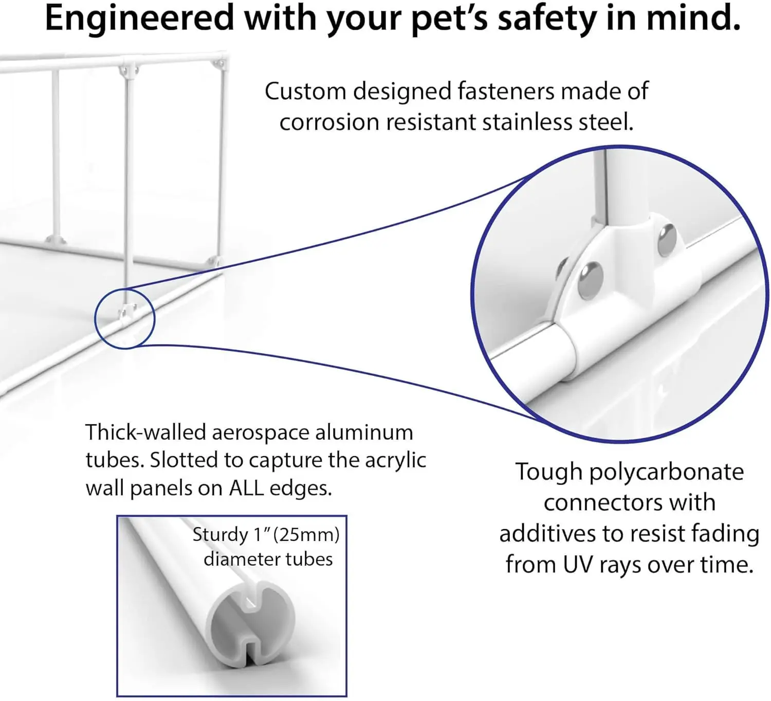 "Lange Grote Lucidium Pet Pen, Wit