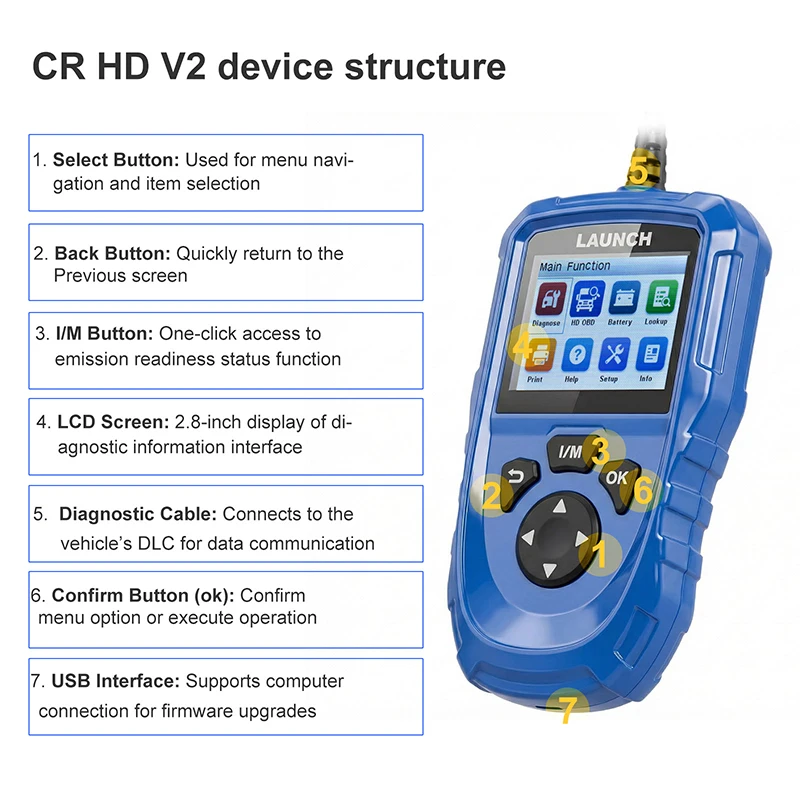 LAUNCH CR HD V2 OBD2&HD OBD Car Scanner Diagnostic Tool Engine Fault Code Reader Scanner Battery Check
