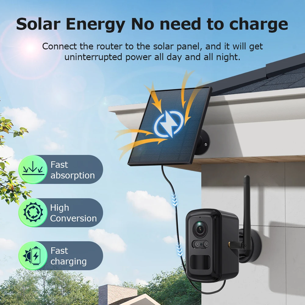 SHIWOJIA-cámara con batería Solar de 3MP, sistema de seguridad, Kit de 2 cámaras, WiFi para exteriores, cámara inalámbrica, visión nocturna en Color, alerta de movimiento