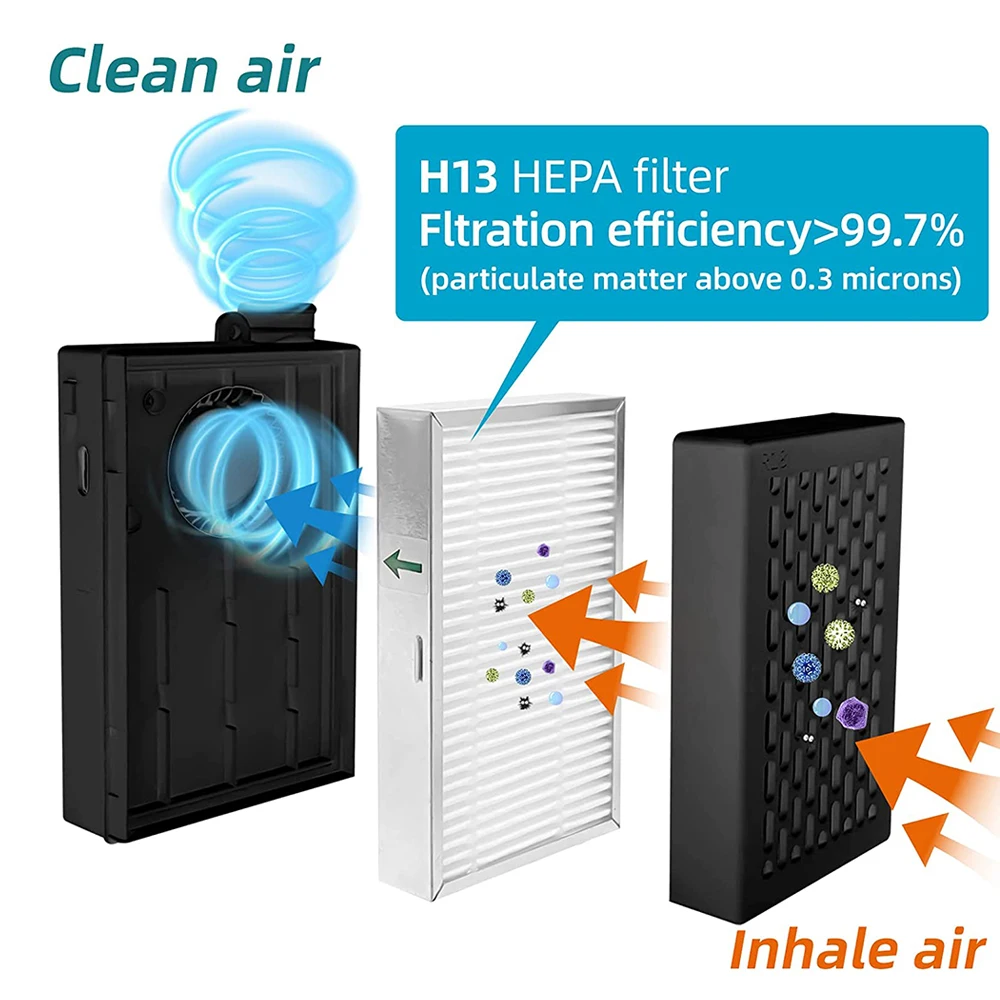 Electric KN95 Mask with Fan - Air Purifying Respirator, Replaceable Filter - Breathable for Dust, Woodworking & Construction