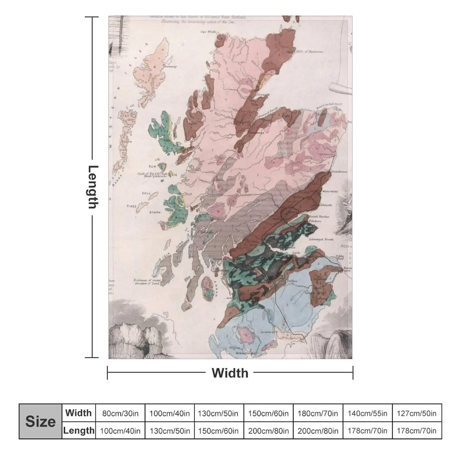 Vintage Geological Map of Scotland (1850) Throw Blanket Decorative Beds Beautifuls Blankets