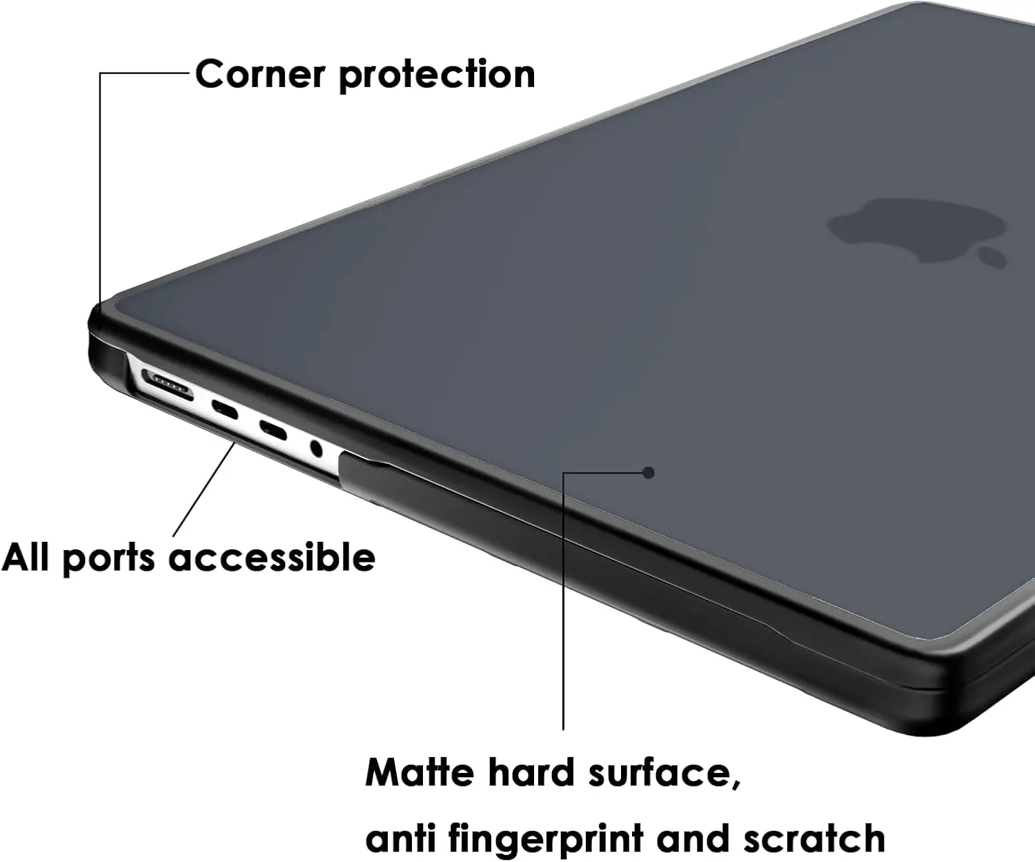 Miękki bumper z TPU i twarda obudowa do MacBooka Pro 14/16 cali M5 2026 2025-2021, modele z chipem M4 M3 M2 M1 Pro/Max, etui z TPU na krawędziach. — zdjęcie produktu 5