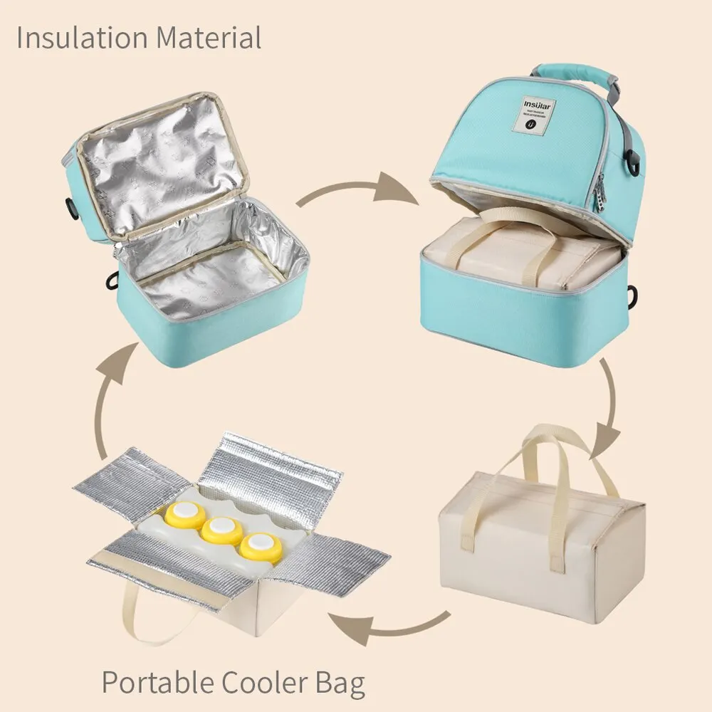 Mummy Diaper Backpack Baby Milk Food Storage Thermal Bags Warmer with Feeding Bottle Thermal Keeps Drinks Cool Travel Backpack