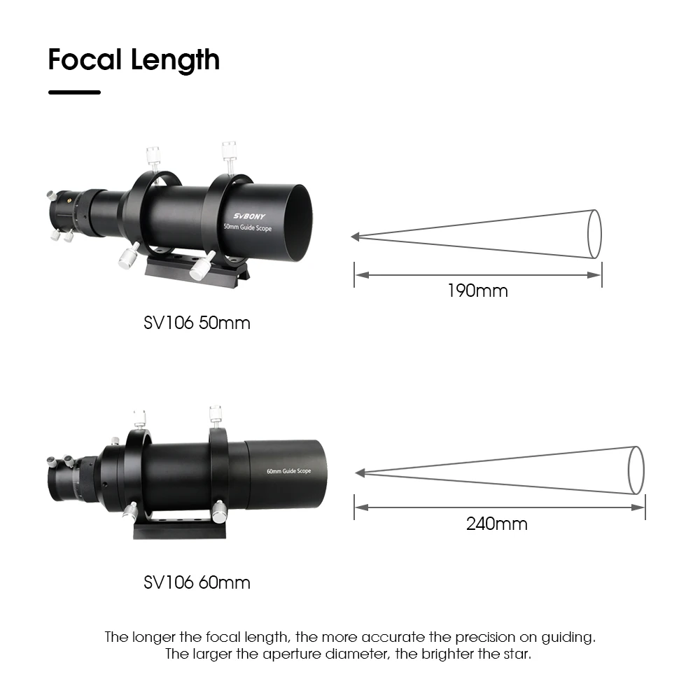 SVBONY Teleskop-Führungsfernrohr 50 mm/190, 60 mm/240 mm, kompaktes Deluxe-Führungsfernrohr mit 1,25 Zoll doppelter spiralförmiger Fokus SV106 – Detail 12