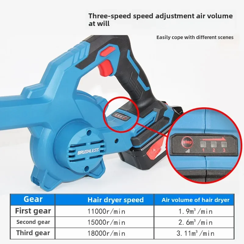 Wiederaufladbarer Haartrockner mit Lithiumbatterie, leistungsstarker industrieller Staubsammler für kleine Autos, Rußblasen, Haushalt