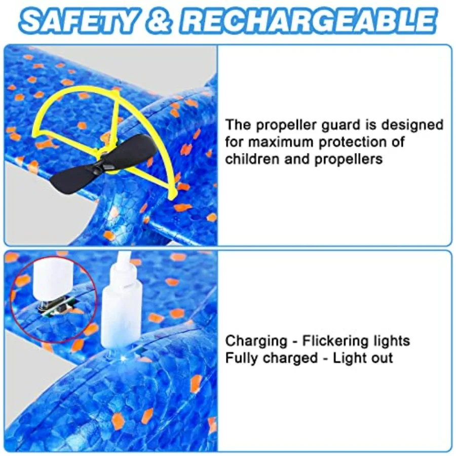 description