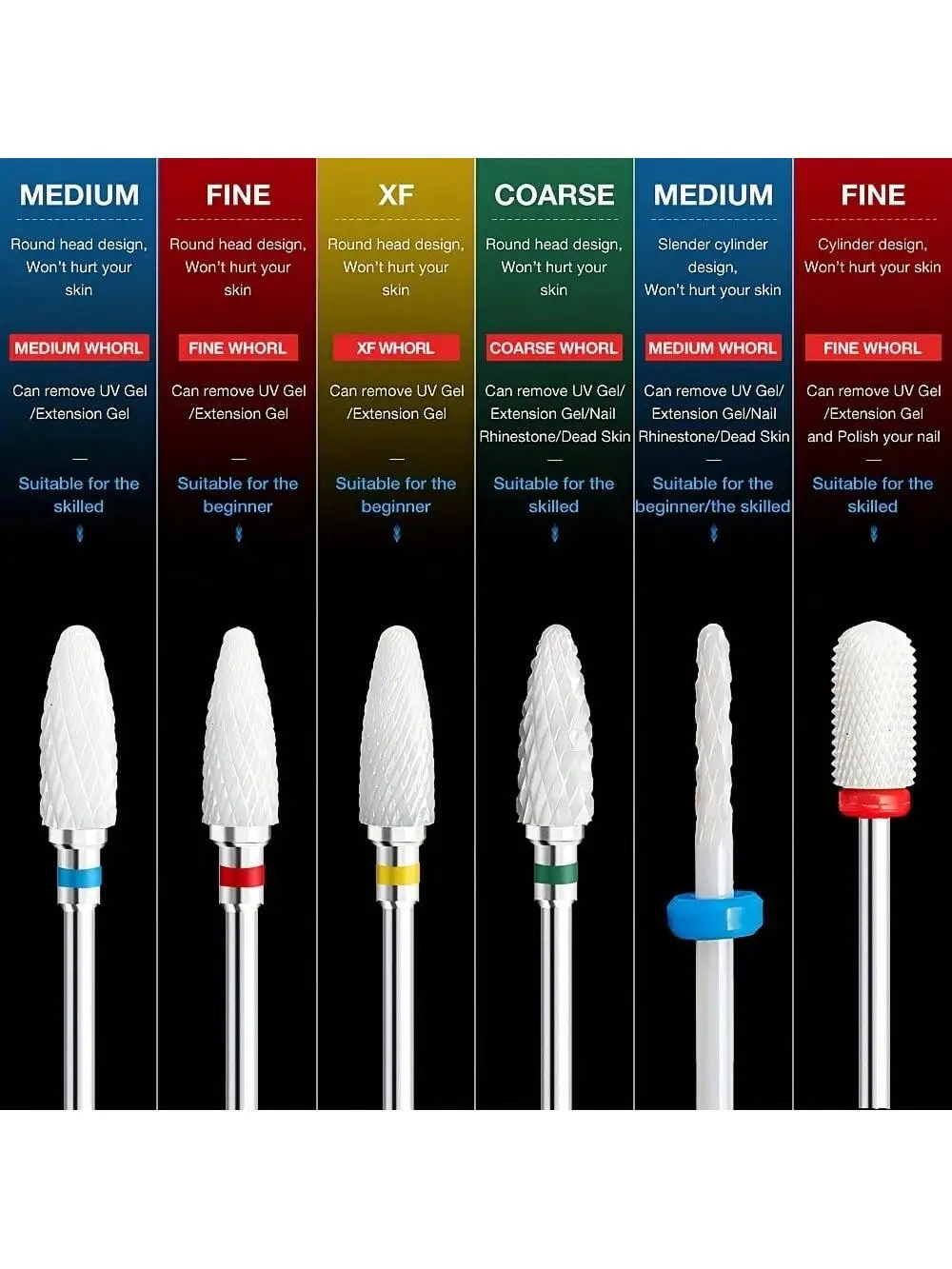 5個入り セラミック製 ネイルドリルビット バール ジェルポリッシュ除去ツール キューティクル 電動マニキュアファイルキット アクセサリー