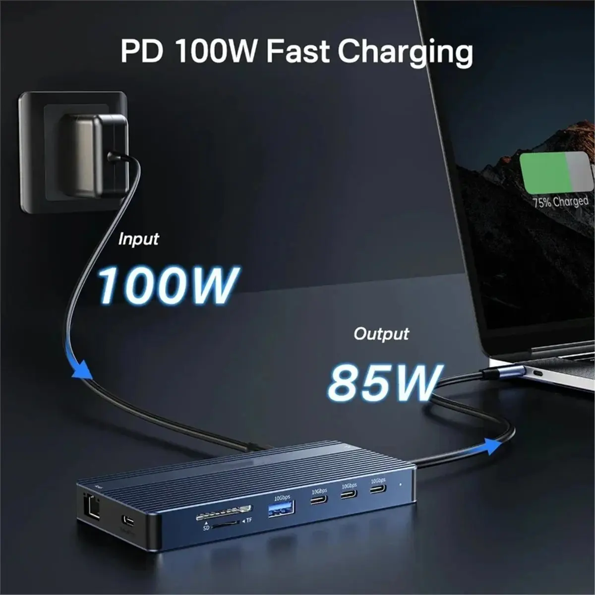 High Performance 14 in 1 USB-C Docking Station 2 HD 1 USB-C/DP 4K/60H Video Output 10Gbps PD100W 85W Input 1000Mbps Ethernet for