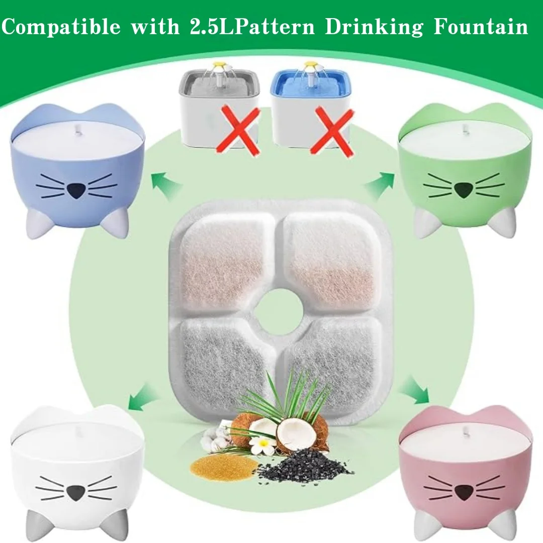12pcs Pet Water Fountain Replacement Filters Cat Dog Water Drinking Fountain Triple Filtration System for PIXI Water Dispenser