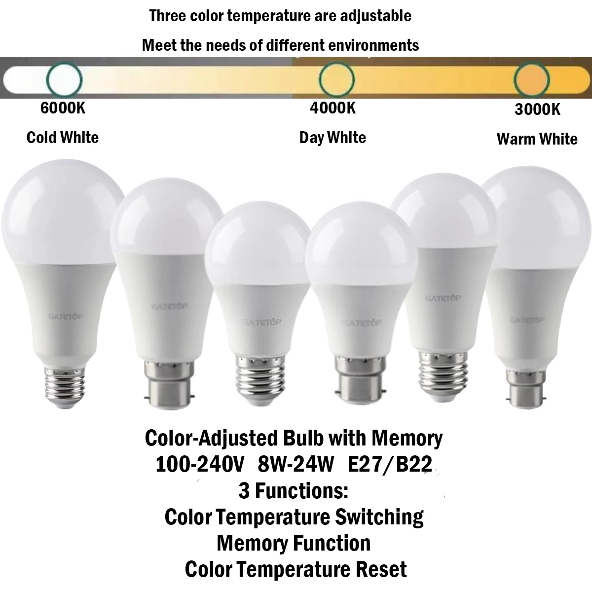 

LED Color-adjusted Bulb 5PCS E27 B22 AC120V/AC220V 8W-24W CCT,Memory Function,Color Temp Reset Light for Home, office Lighting