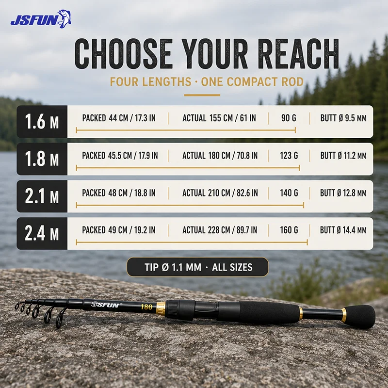 JSFUN Telescopic Fishing Rod   - Fishing Rod Combo 评论和价格