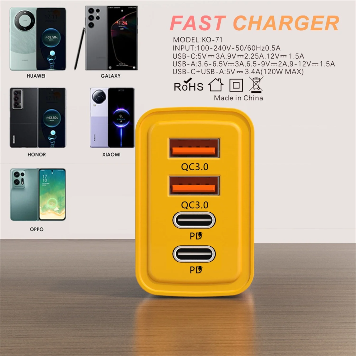 4 Ports Total 120W USB PD Charger Quick Charge For iPhone Samsung Xiaomi Mobile Phone Fast Charging EU/US Plug Charger Adapters