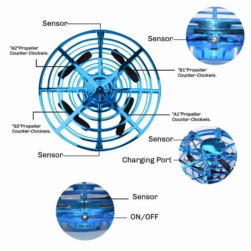 Mini UFO Drone RC Helikopter Samolot Ręcznie wykrywający Podczerwień Quadcopter Elektryczna indukcyjna latająca kula Drohne Model Zabawki Dzieci