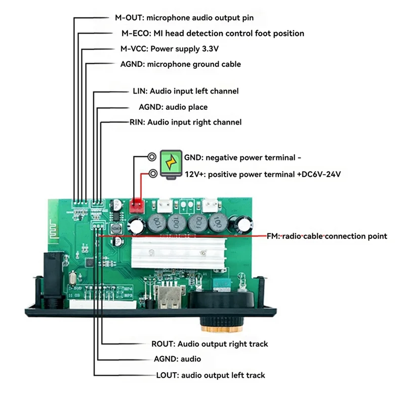 -ABGQ Bluetooth Audio Decoder Amplifier Board 2X80w 160W Amplifier Audio Player 12V DIY MP3 Player Car FM Radio Module TF USB