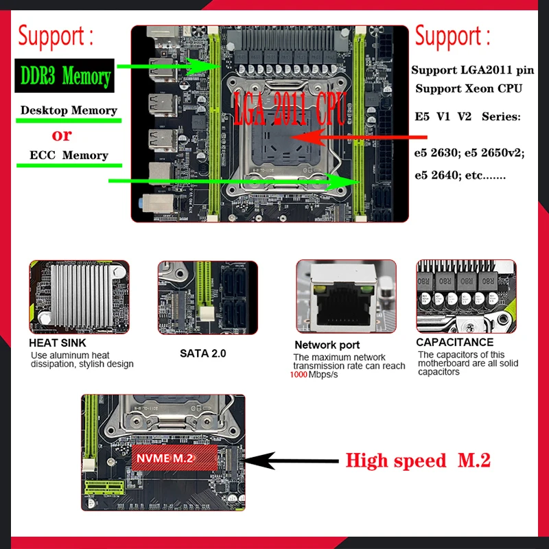 Imagem -03 - Wjjdz X79 Pro Motherboard Kit Xeon e5 2620 com 2x8gb Motherboard e Cpu Lga 2011 Ddr3 Recc Memória M.2 Nvme para pc